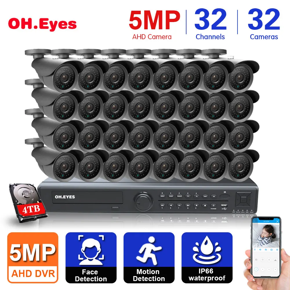 OH.EYES Face Record 32CH 5MP Home HD Camera Security System Kit Outdoor IR Waterproof Video Surveillance CCTV System AHD DVR