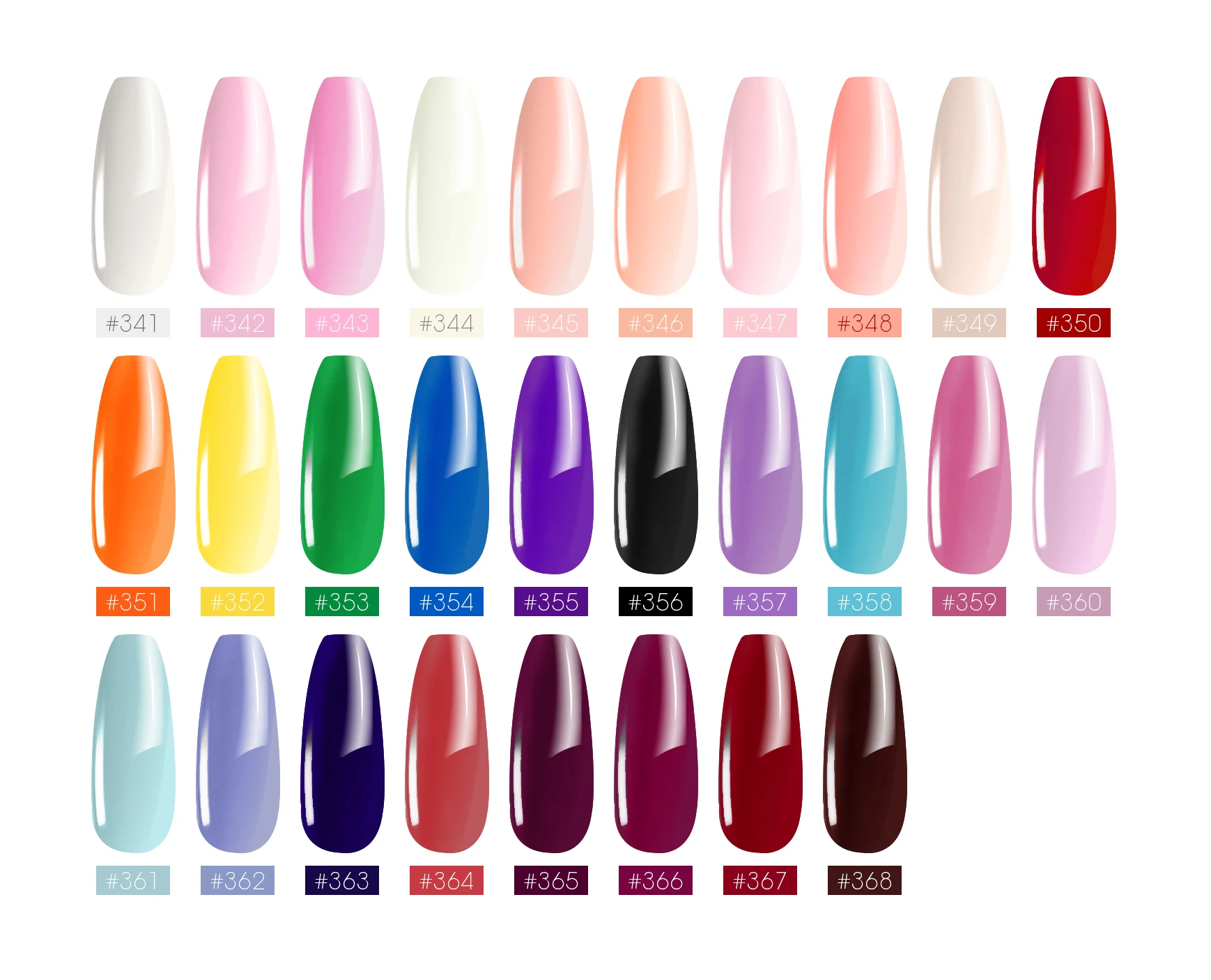 Акрил поли гель лак набор прозрачный УФ Лаки для ногтей наклейки комплект Quick