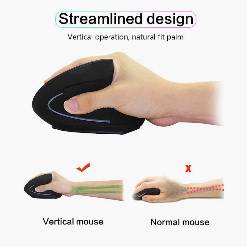 Мышь компьютерная беспроводная Вертикальная с USB приемником 6 кнопок 2 4 ГГц|Мыши| |