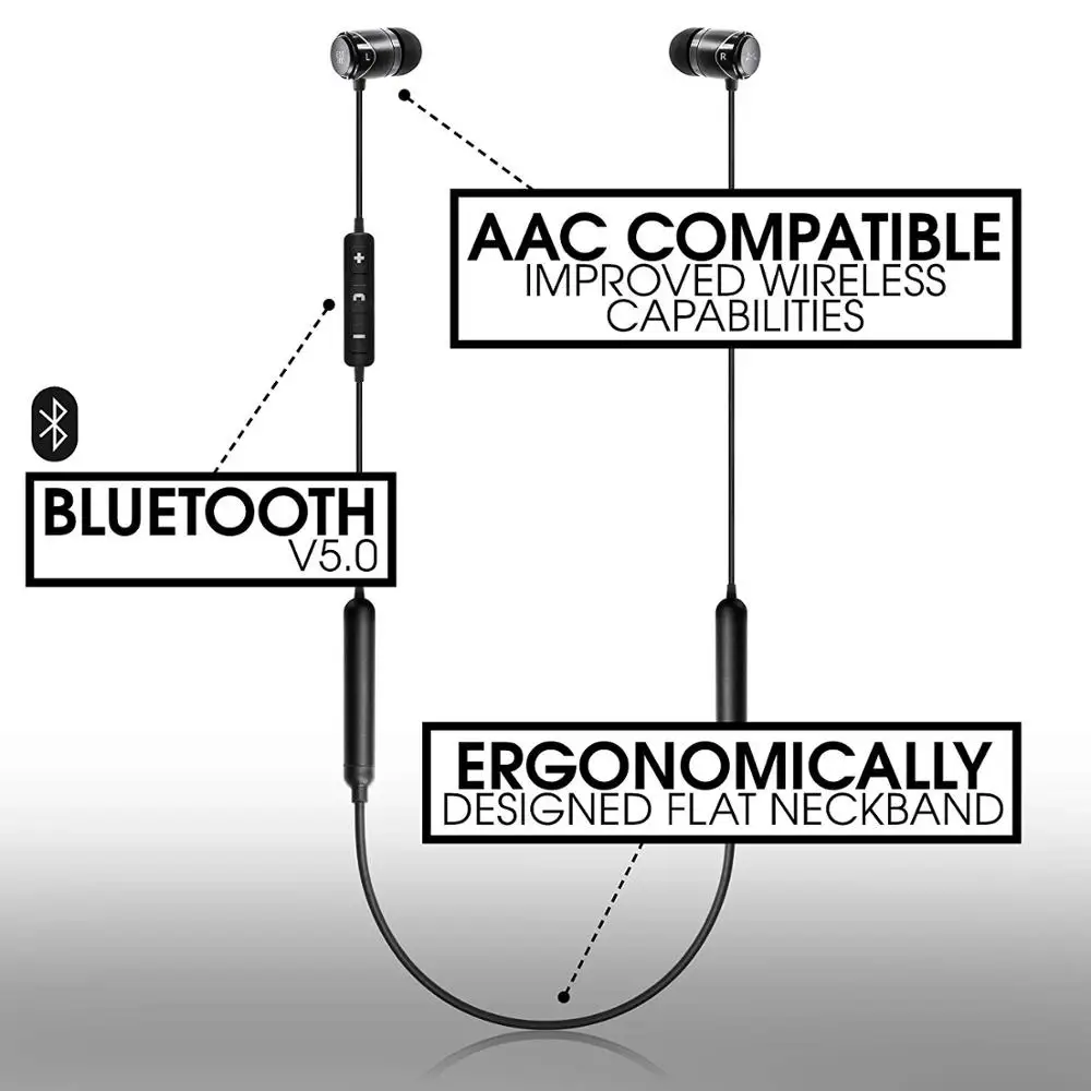 SoundMAGIC E11BT наушники-вкладыши с шумоизоляцией Bluetooth наушники шейным ободом Hi-Fi