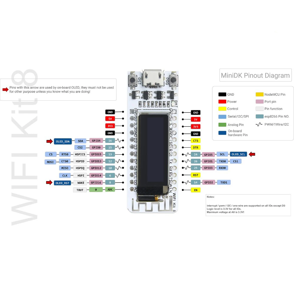 ESP8266 WIFI  0, 91  OLED CP2014 32Mb Flash ESP 8266     PCB  arduino NodeMcu RPI140