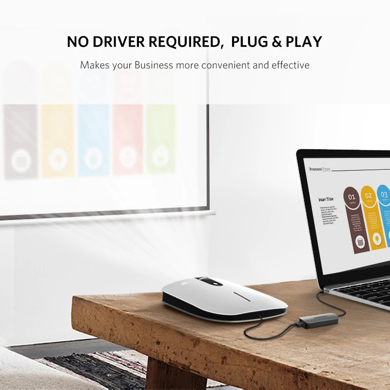 Ugreen USB C HDMI кабель Type к Thunderbolt 3 адаптер для MacBook Samsung Galaxy S10/S9 Huawei Mate 20 P20 Pro USB-C |