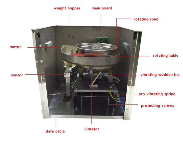 値段 オーガースパイラル型ハーブ充填および計量機白緑黒茶葉薬用材料ラッキング茶葉フィラー