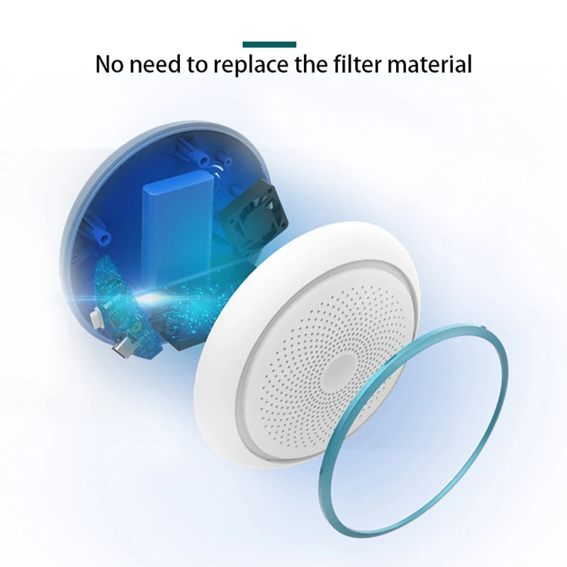 USB Ozone Air Purifier Fresh Generator for Fridge Washing Refrigerator Closets Pet Car Portable Home | Бытовая техника