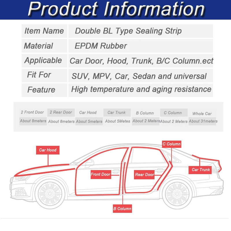 DIY автомобильные аксессуары 3 м BL резиновое уплотнение типа ленты для