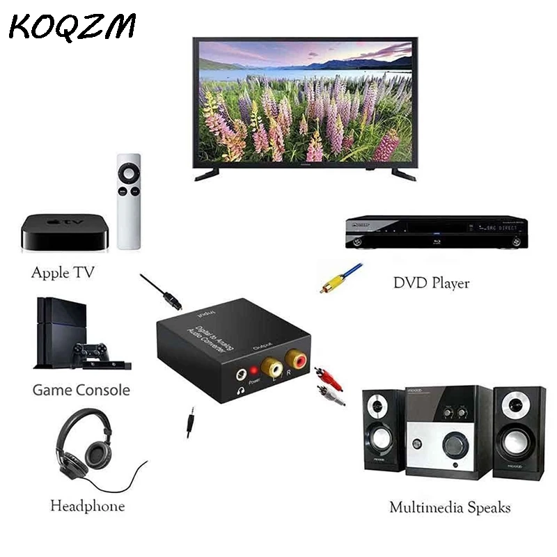 Оптический Coax Toslink цифро аналоговый преобразователь RCA L/R стерео аудио