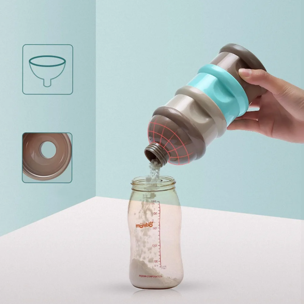 

3 layers Bear Style Portable Baby Food Storage Box Essential Cereal Infant Milk Powder Box Toddle Snacks Container