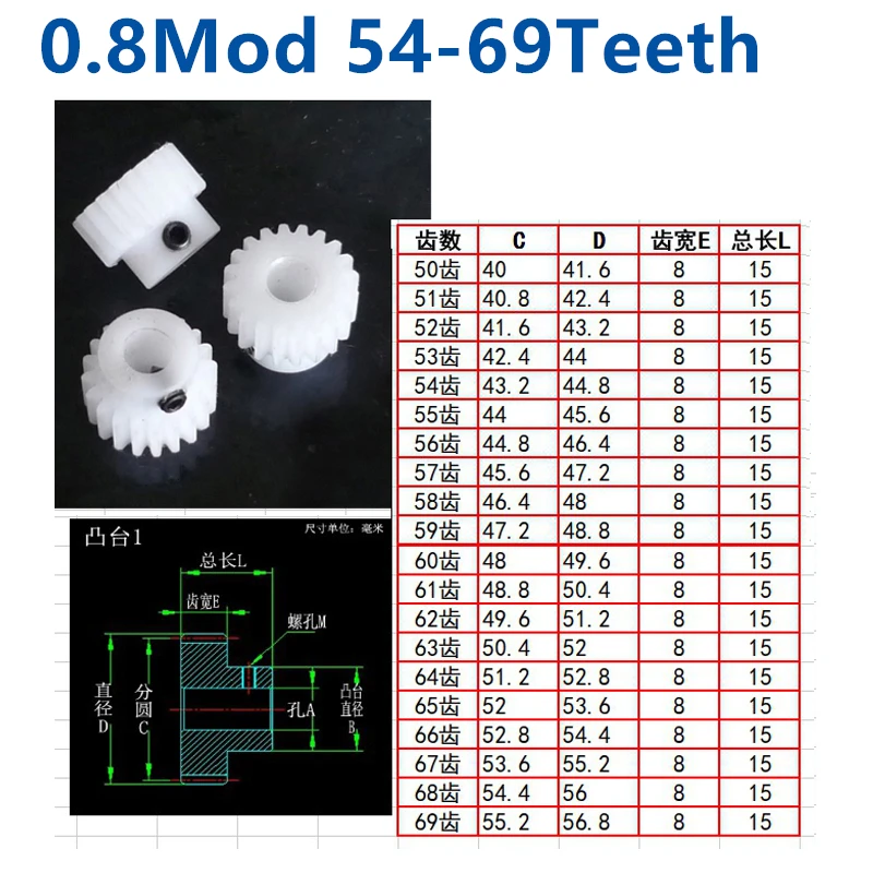 Выпуклый шаг pom 0 8 mod 54t/55t/56t/57t/58t/59t/61t/62t/63t/64t/65t/66t зубцы/67t/68t/69t пластиковая