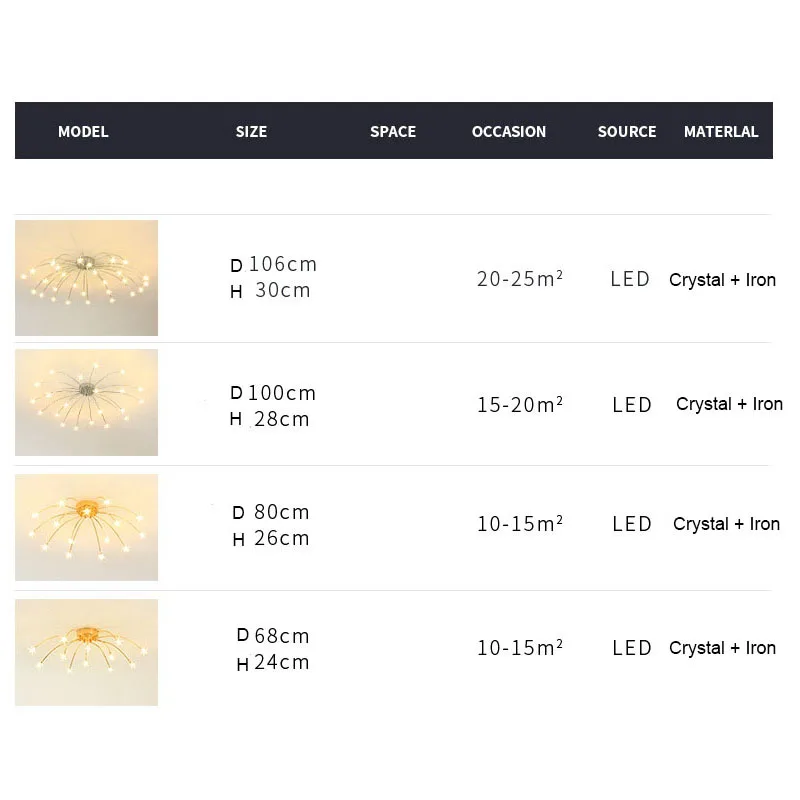 

Art Deco LED Ceiling Lights Nordic Dandelion Crystals Indoor Lighting for Kitchen Dining Room Bedroom Living Room Decoration