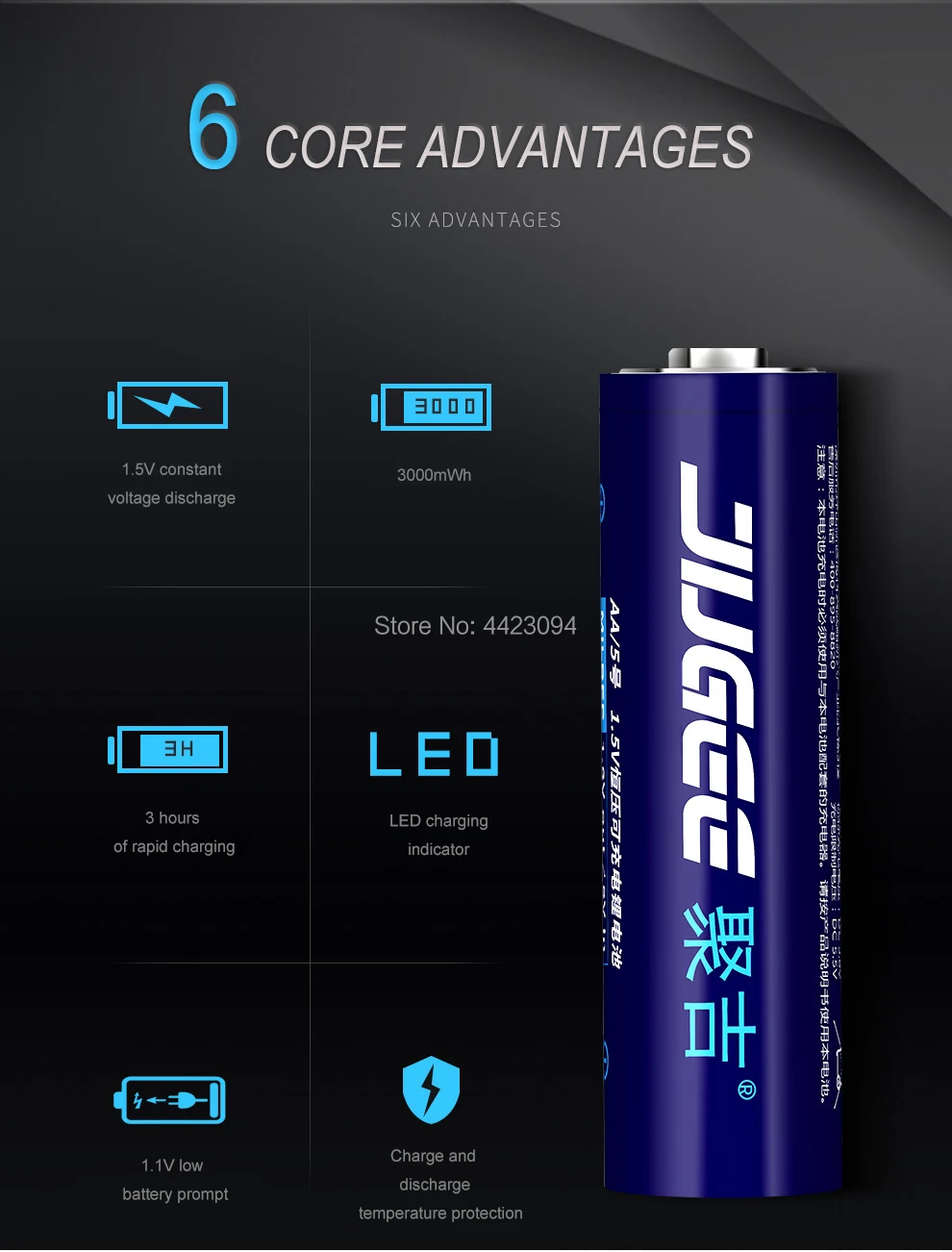 New JUGEE 2000mah 1.5v AA 3000mWh usb rechargeable Li-polymer lithium battery + USB 4 slot charger | Электроника