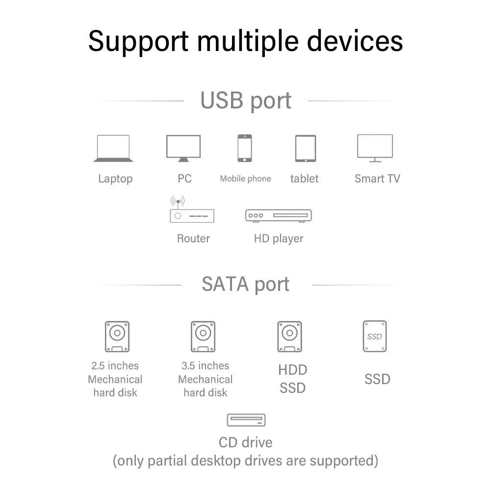 Высокоскоростной SATA к USB 3 0 2 5/3 5 дюймов HDD SSD Внешний жесткий диск конвертер кабель
