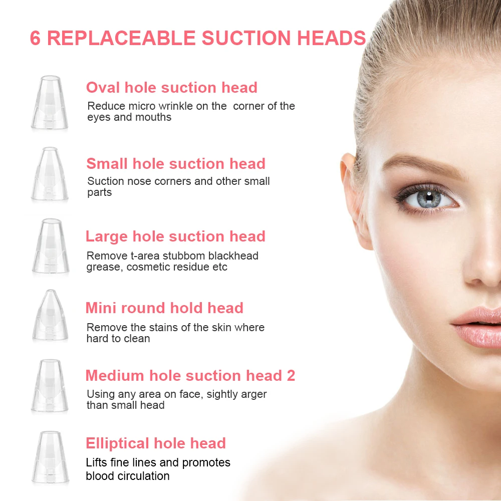 вакуумный очиститель вакумный пор USB Перезаряжаемый прибор для удаления черных