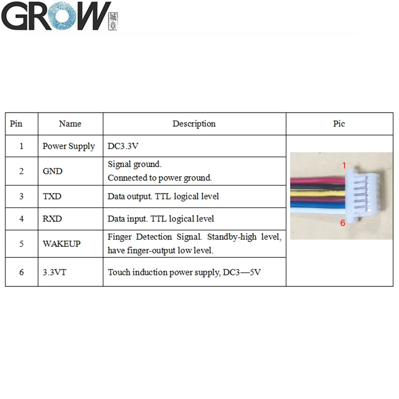 GROW R503 New Circular Round RGB Ring Indicator LED Control DC3.3V MX1.0-6pin Capacitive Fingerprint Module Sensor Scanner images - 6