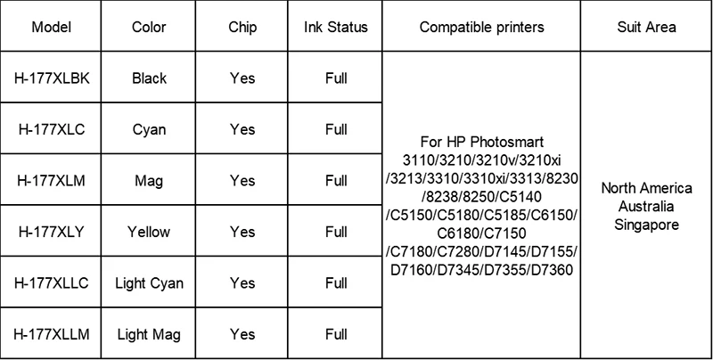 Для hp 177 hp 177XL BK/C/M/Y/LC/LM 6PK чернильный картридж для hp Photosmart 3210 3310 C5150 C5180 D7155 D7160 8230 8238 8250 и т. Д