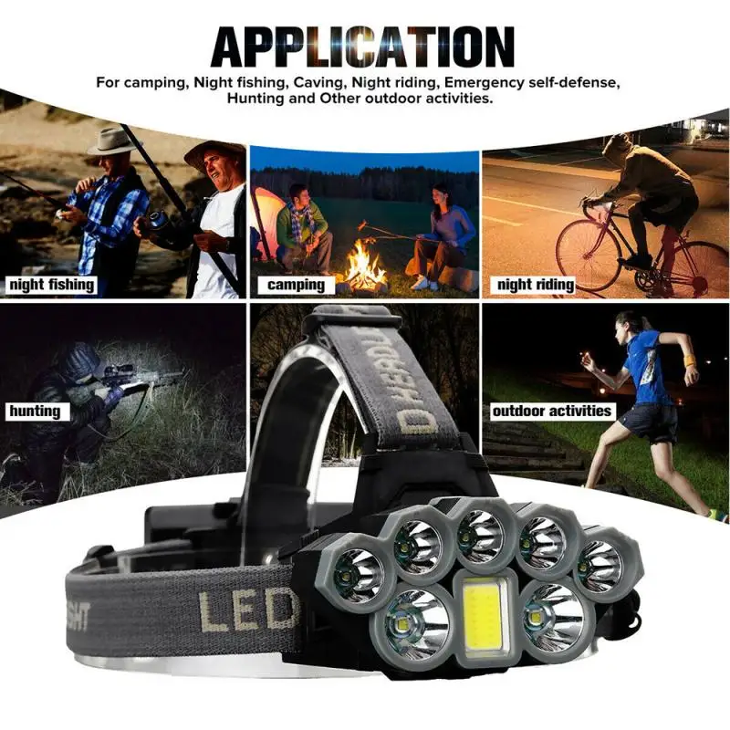 

120000LM T6 8x LED Headlamp Rechargeable Head Light Flashlight 18650 Torch Lamp Work Light Fishing Lights Outdoor Lights