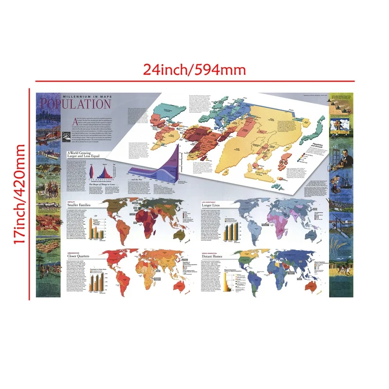 

A2 Size Canvas Color Version 1998 Population Distribution Density Map Foldable Unframe Jet Printing World Map Wall Decor Poster