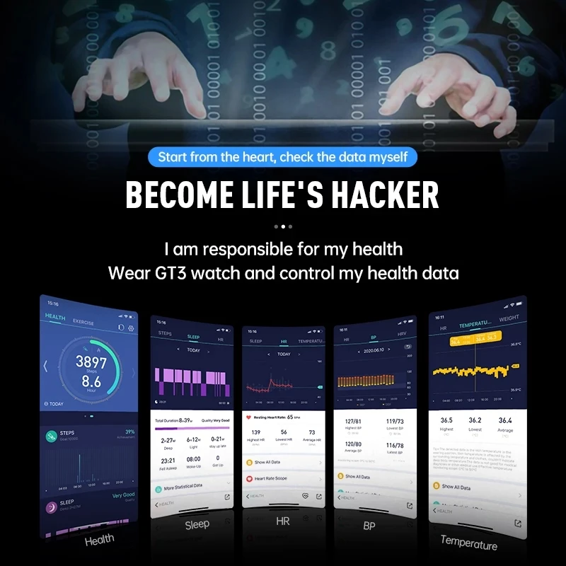 Смарт часы Ninkear GT3 Pro совместимые с Bluetooth SmartWatch функцией вызова пульсометр шагомер