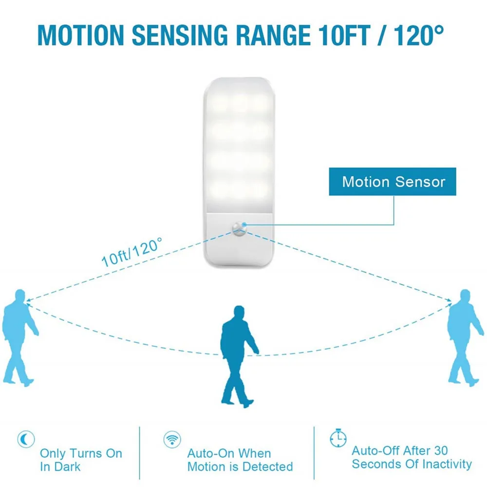 Индукционный ночник с 12 светодиодами и датчиком движения светильник