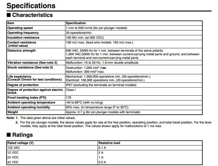 1 шт. оригинальный водонепроницаемый автомобильный микро-замок для двери 3 фута -