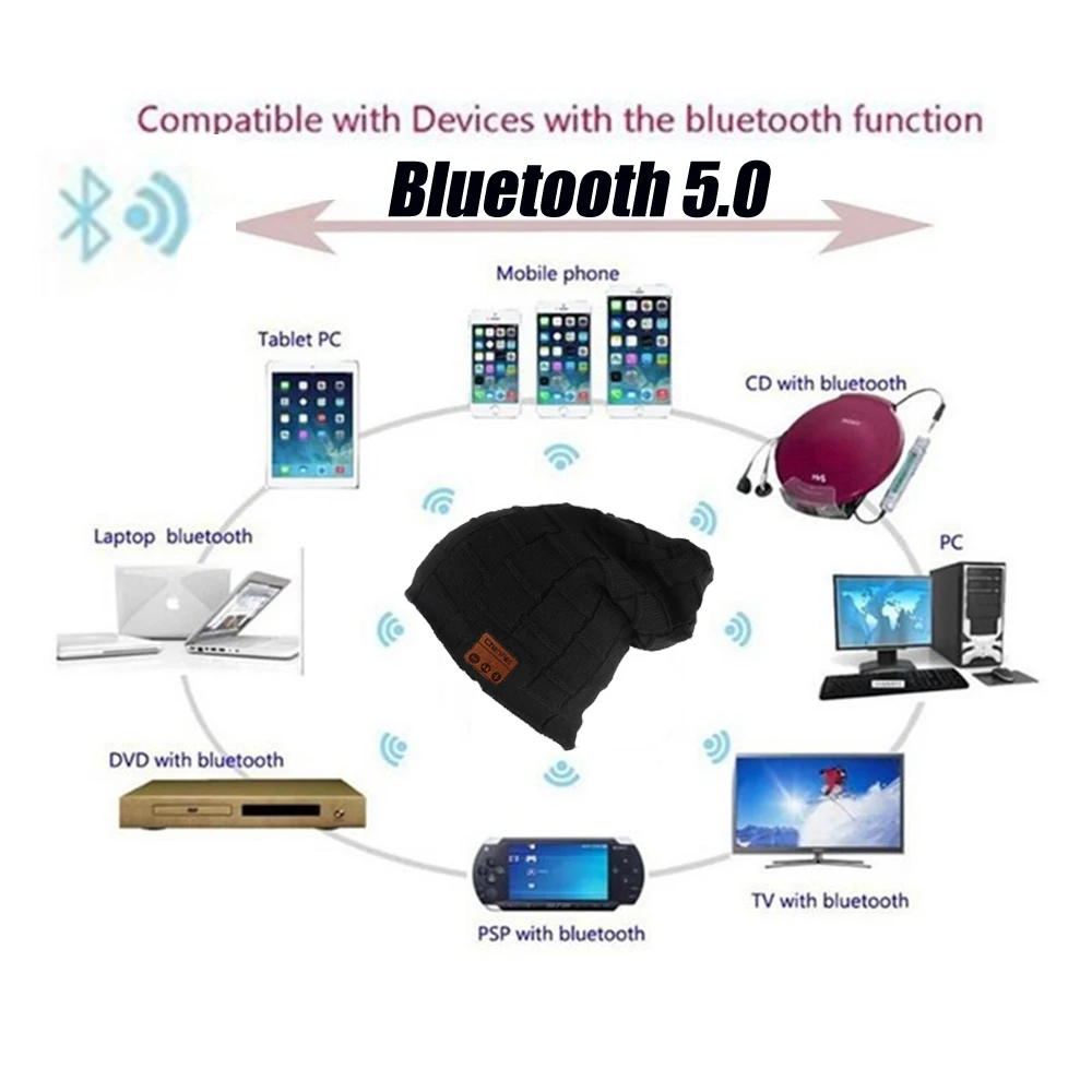 Новинка, беспроводная Bluetooth гарнитура, шапка, вязаная, Bluetooth 5,0, шапка, наушники, теплые зимние шапки, музыкальные наушники, лучший рождественский подарок