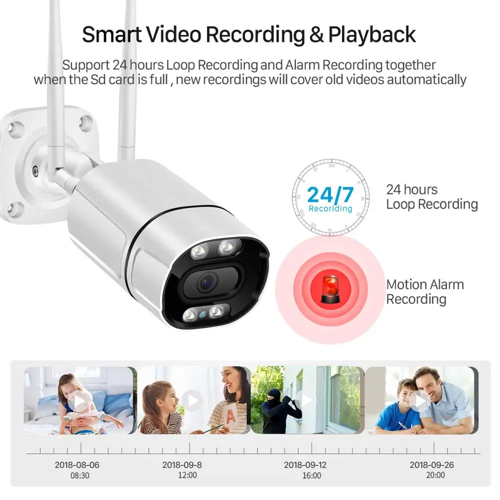 IP-камера BESDER наружная 5 МП 1080P HD с ИК-подсветкой ночным видением | Безопасность и
