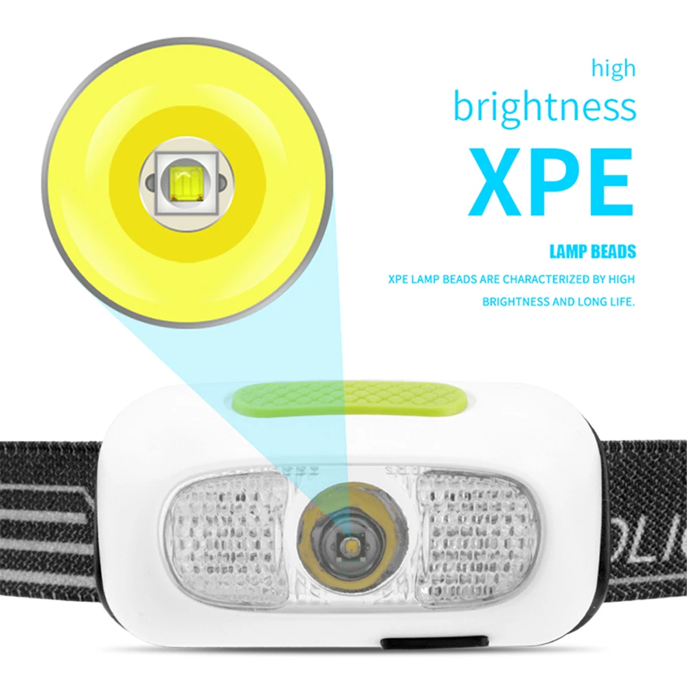 BORUiT B7 светодиодный налобный мини-фонарь высокого Мощность XPE светодиодный 500lm Фара 5-режим Перезаряжаемые Головной фонарь Waterprrof кемпинг фонарь