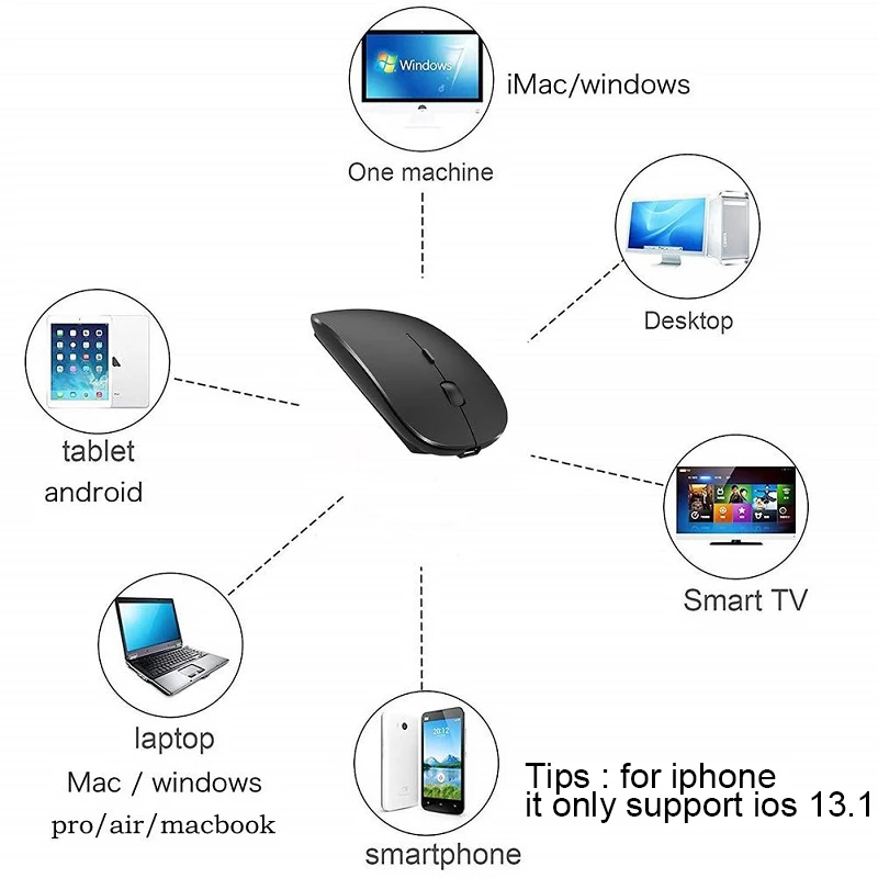 4,0 Bluetooth мышь беспроводная компьютерная мышь Бесшумная Mause USB перезаряжаемая эргономичная мышь 1600 dpi оптическая мышь для ПК ноутбука
