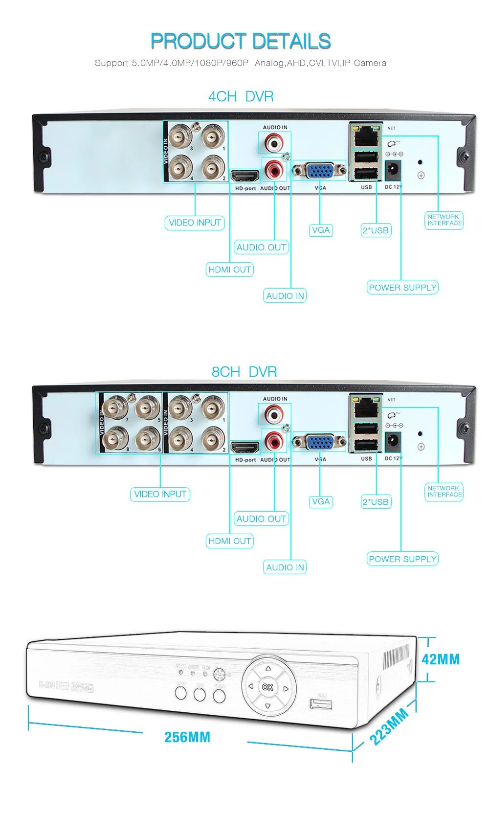 5 в 1 4MP AHD DVR NVR XVR CCTV 4Ch 8Ch 16Ch 1080P 3MP 5MP гибридная камера безопасности DVR рекордер Onvif RS485 Coxial контроль P2P