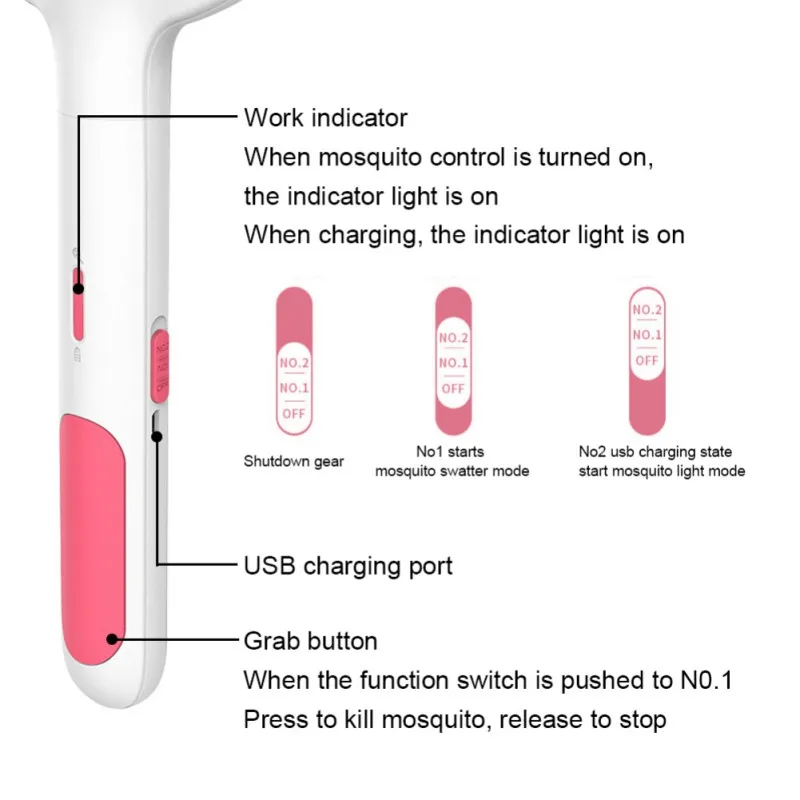 

New USB Rechargeable Keep Mosquito Away Lamp LED Fly Killer and Pest Repeller Bug Camping Light Mosquito Trap Safe to Touch