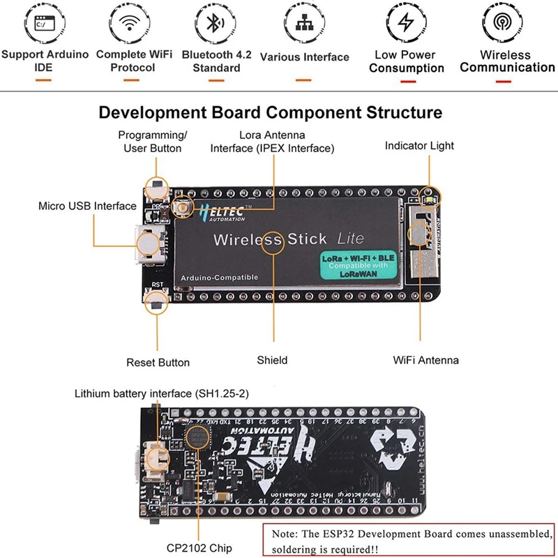 Макетная плата H ELTEC AUTOMATION ESP32 SX1276 ESP32-PICO-D4 esp32 LoRa Wireless Stick lite с антенной 868/915 МГц |