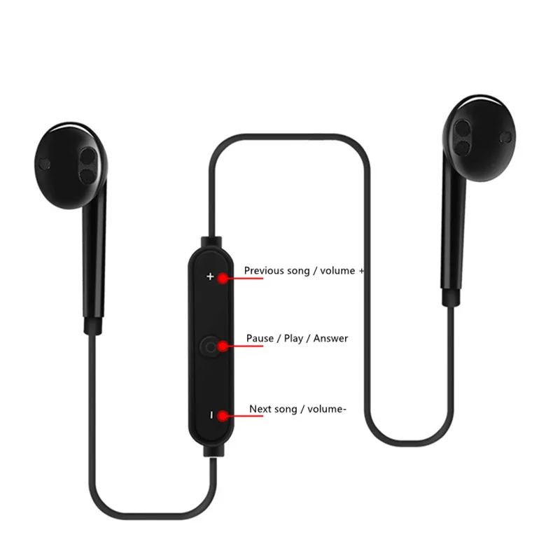 S6 Портативная USB гарнитура Bluetooth беспроводная Спортивная мини Handsfree двойная