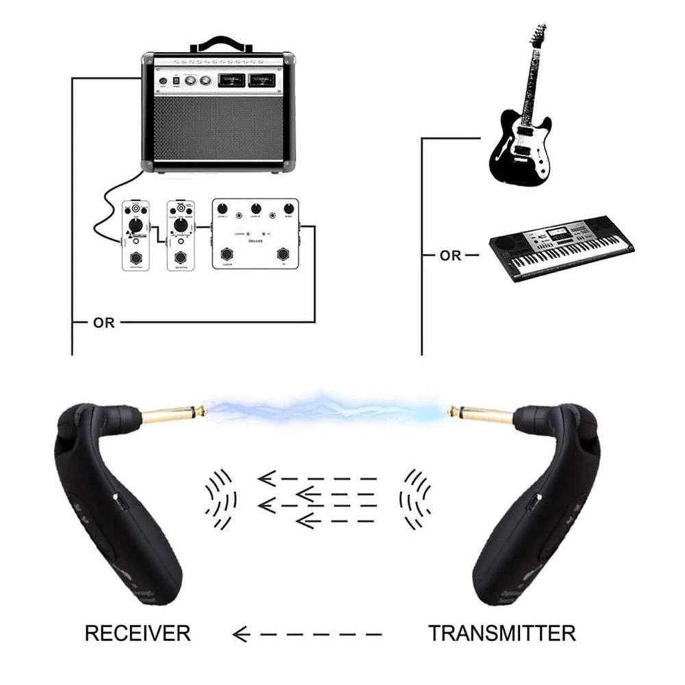 wireless guitar system a9 uhf 24 ghz wiederaufladbare elektrische gitarre sender empfänger 4 kanäle usb elektrische gitarre bass werkzeug f