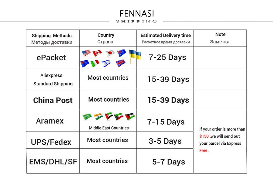 FENNASI, женские колготки в сетку, сексуальные, с открытым носком, черные сетчатые колготки, женские эротические чулки в сетку, чулки до бедра