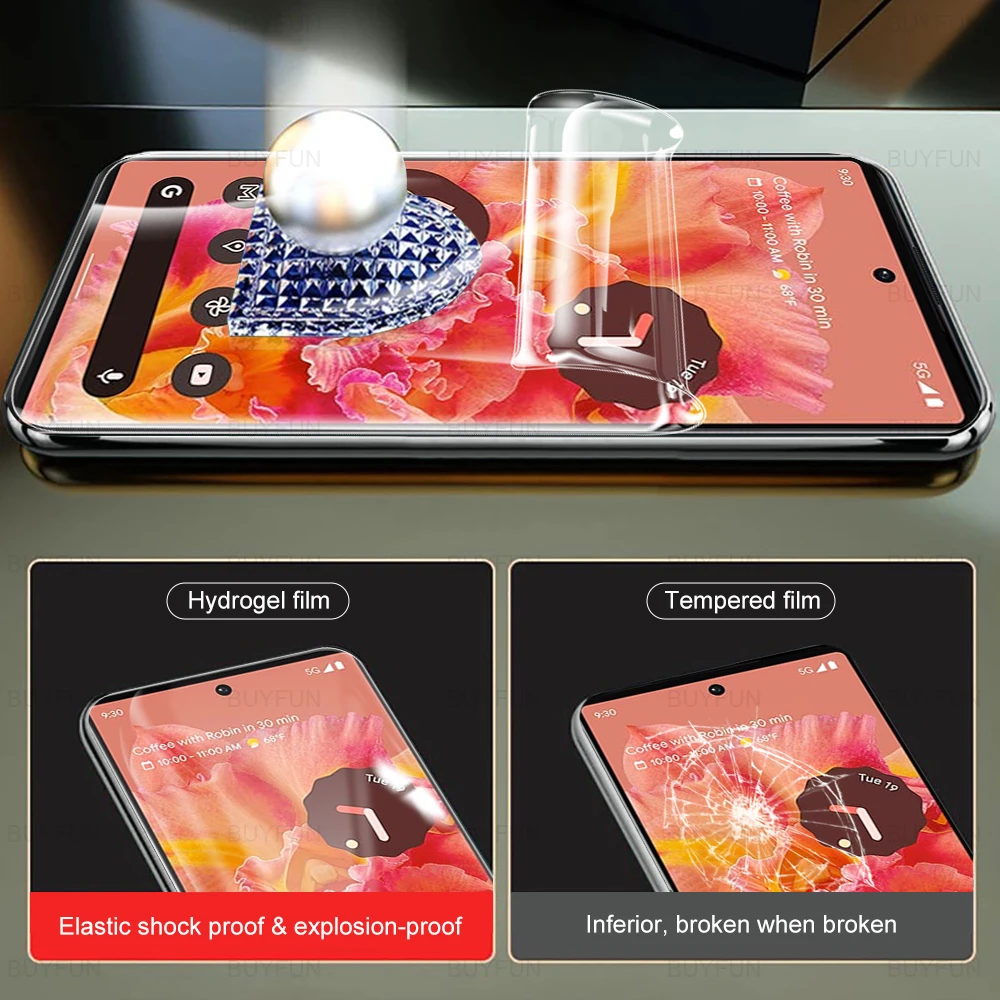 6in1 hydrogel film for google pixel 6 pro full cover front soft film for google pixel 6 pixel6 pro camera lens screen protector free global shipping