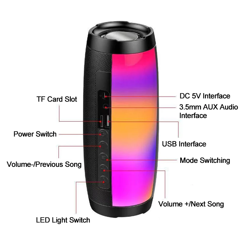 Портативный Bluetooth динамик светодиодный беспроводной динамик s 10 Вт 3D стерео музыка объемный сабвуфер Поддержка FM TF карта внешний динамик