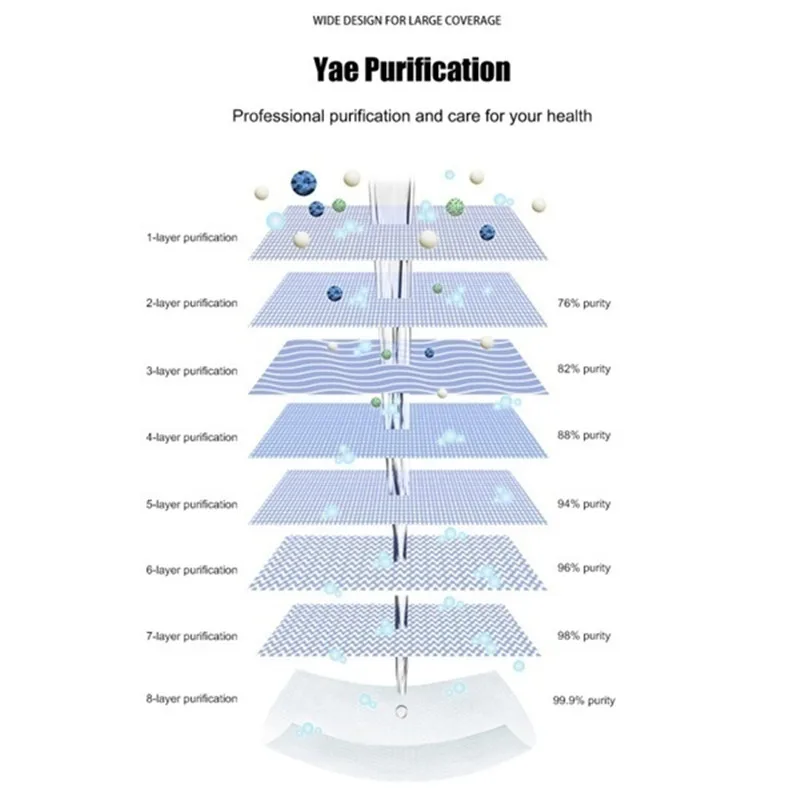 10 шт./пакет дезинфекции спиртовые салфетки антисептические прокладки влажные