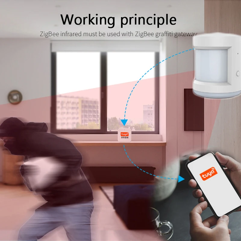 Беспроводной датчик движения Tuya ZigBee 3 0 человеческого тела защита от кражи