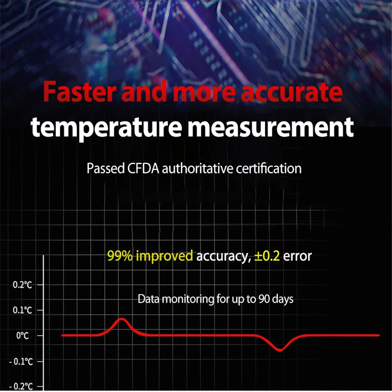 

1-10 Pieces IR Infrared LED Screen Medical Digital Non-Contact Forehead Fever Thermometer Non-Contact Laser Body Temperature