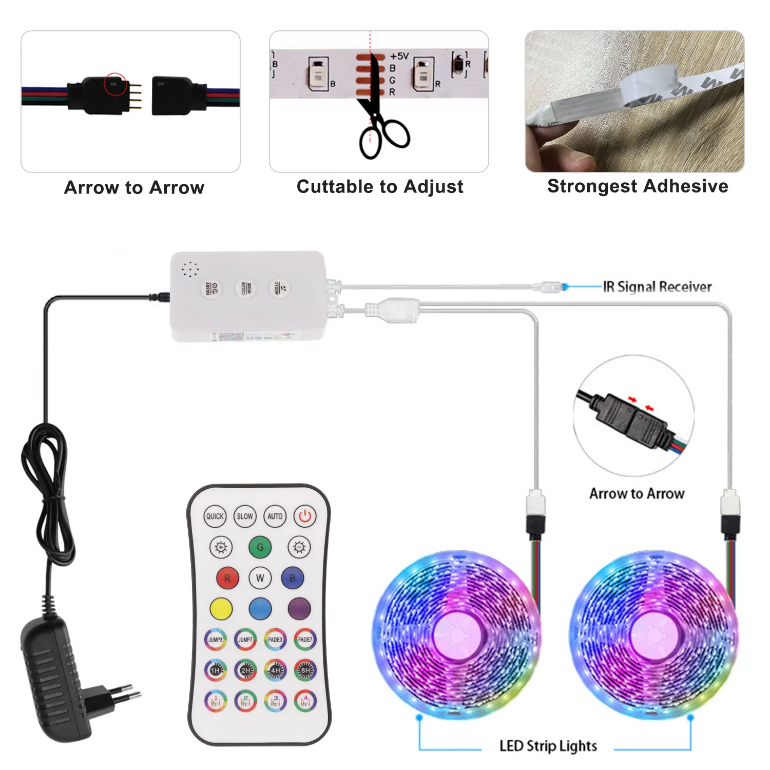 

Neon Light LED Strip 12V 7.5M 12.5M 17.5M 30M LED Lights TV Background 5050 Led Ribbon Tape Bluetooth Controller Decor Lights
