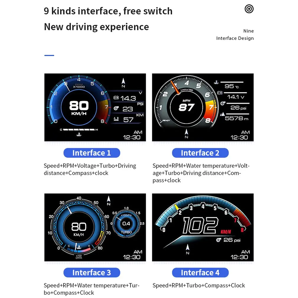 

Newest Head Up Display Auto Display OBD2+GPS Smart Car HUD Gauge Digital Odometer Security Alarm Water&Oil temp RPM