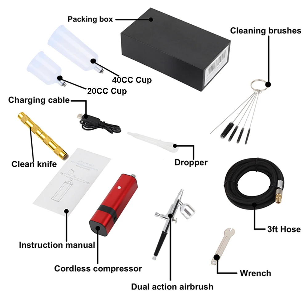 

Power Tools