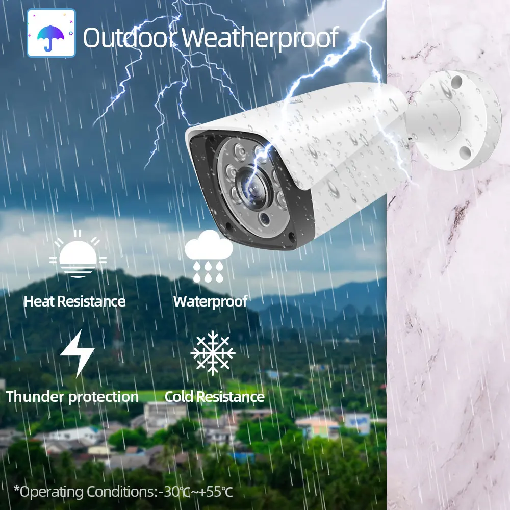 Комплект камер видеонаблюдения 32CH AHD 5 МП с функцией распознавания лица DVR 16