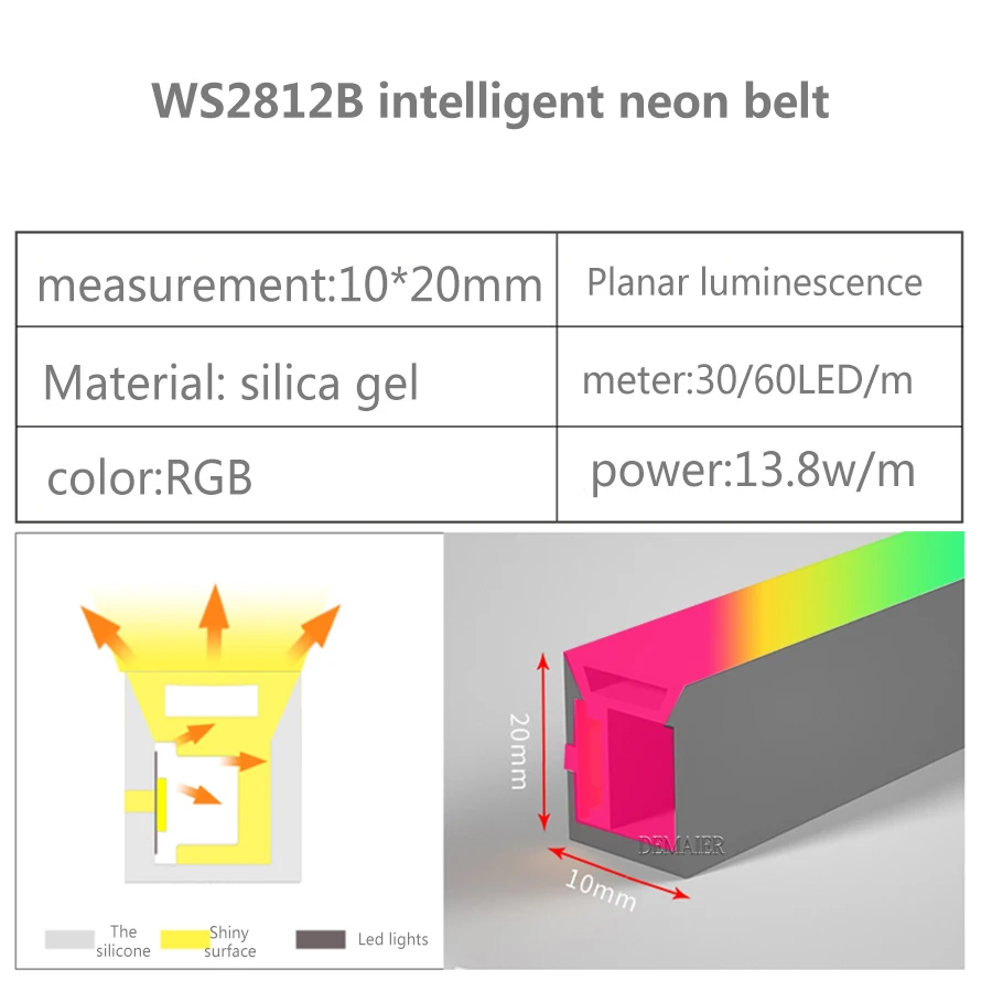 1 м 2 3 USB WS2812B силикагелевый гибкий светодиодный неоновый лихтер для домашнего