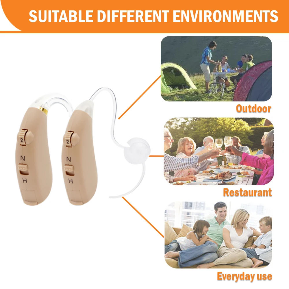Новинка 2020 Классический слуховой аппарат средней мощности с тонкими трубками BTE