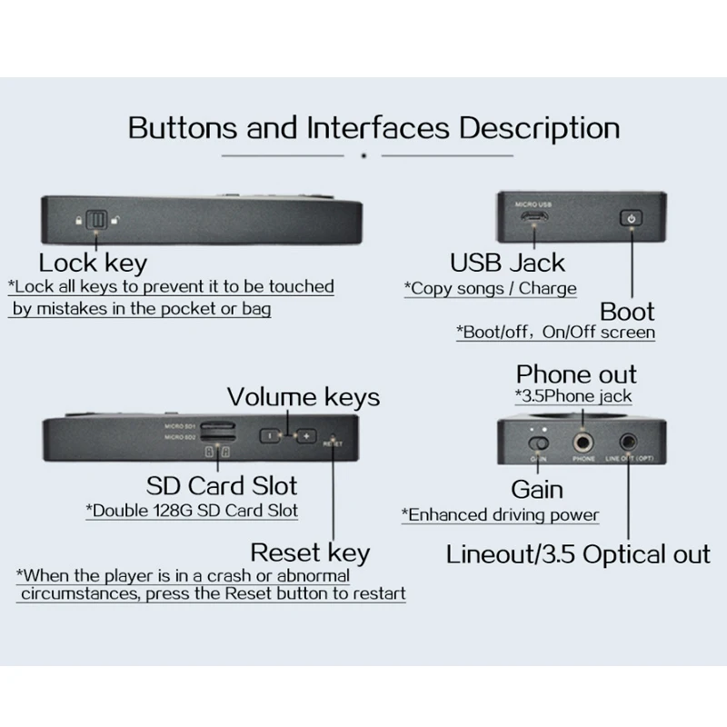 XDUOO X10 HIFI Портативный Hi-Res без потерь DSD музыкальный плеер поддержка оптического выхода 24 бит/192 кГц OPA1612