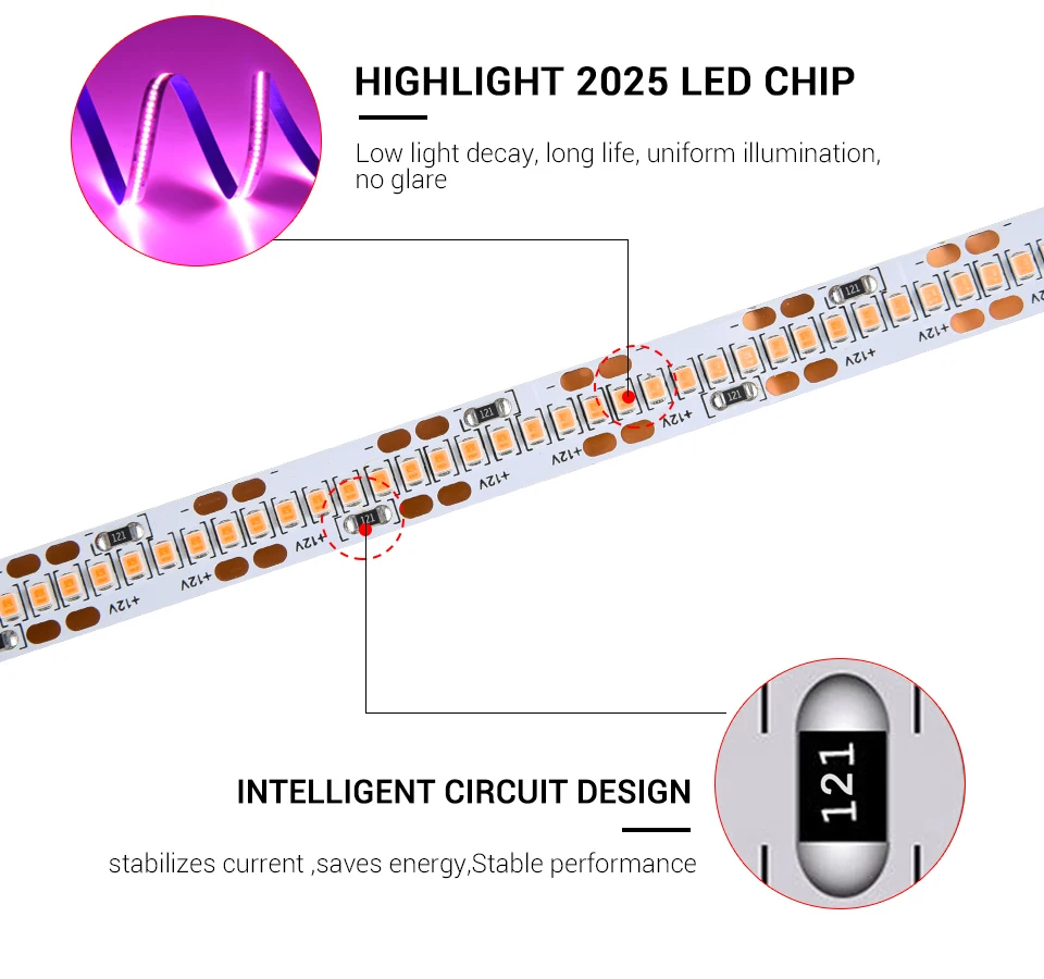 40 Вт высокой мощности Яркость DC12V Светодиодные ленты светильник Диодная лента веревка 2025 SMD 156/162/216/312 светодиодный s/m 5 м/лот гибкая лента Светодиодные светильники tira