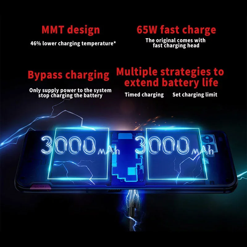 ASUS ROG смартфон с 5-дюймовым дисплеем процессором Snapdragon 12/16 ОЗУ 8 ГБ ПЗУ 128 65 Вт android 256