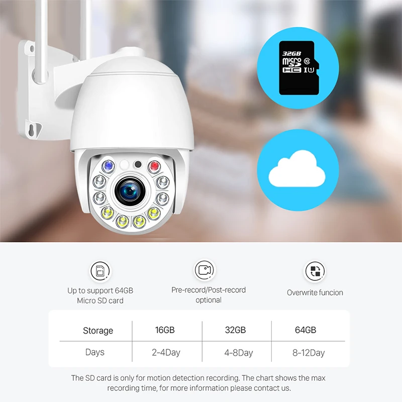 Камера наружная Водонепроницаемая с поддержкой Wi-Fi и функцией ночного видения