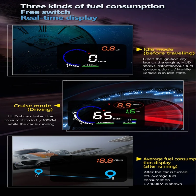 

A8 5.5 Inch Car Head Up Display HUD OBD II Night Speed Warning System AHS Car head-up display Car speed detector