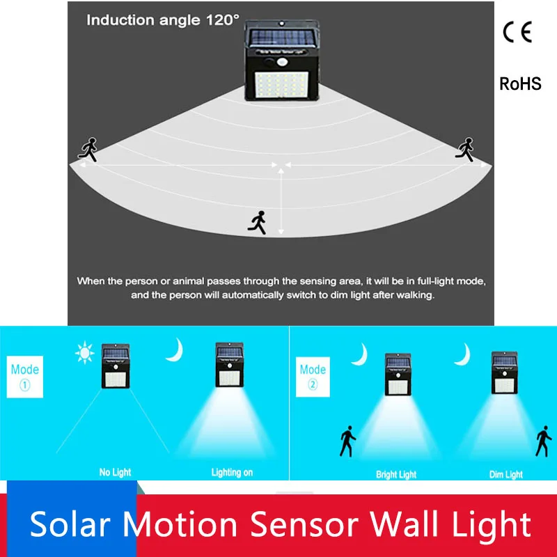 

LED Solar Light PIR Motion Sensor Wall Light 20/30 LEDs Outdoor Waterproof Energy Saving Street Garden Security Solar Lamp